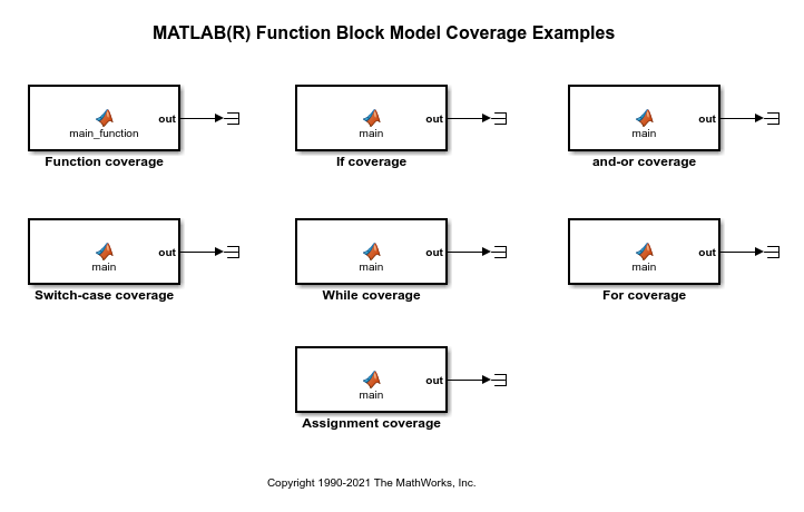 slvnvdemo-eml-model-thumbnail.png