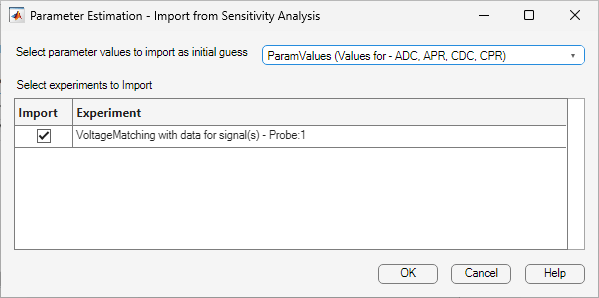 Parameter Estimation - Import from Sensitivity Analysis dialog box showing the selected parameter values and experiments to import