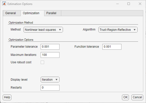 Estimation Options dialog box showing the Optimization tab