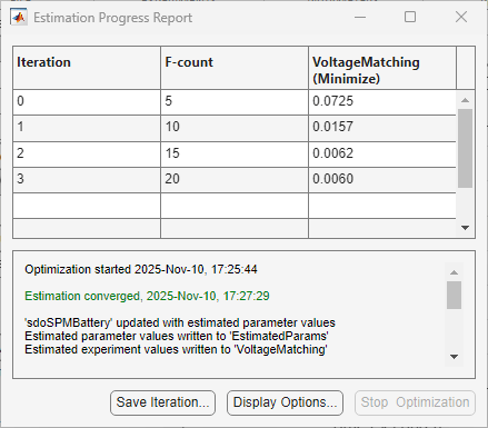 Estimation Progress Report dialog box