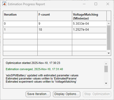 Estimation Progress Report dialog box