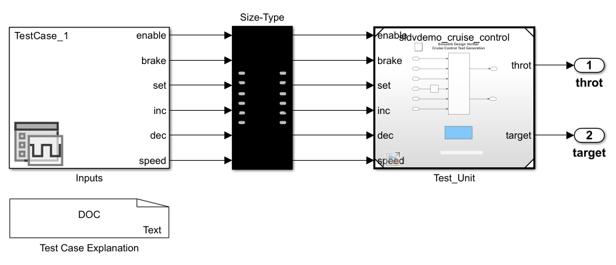Signal Editor の Inputs ブロックを使用したハーネス モデルのシミュレーション