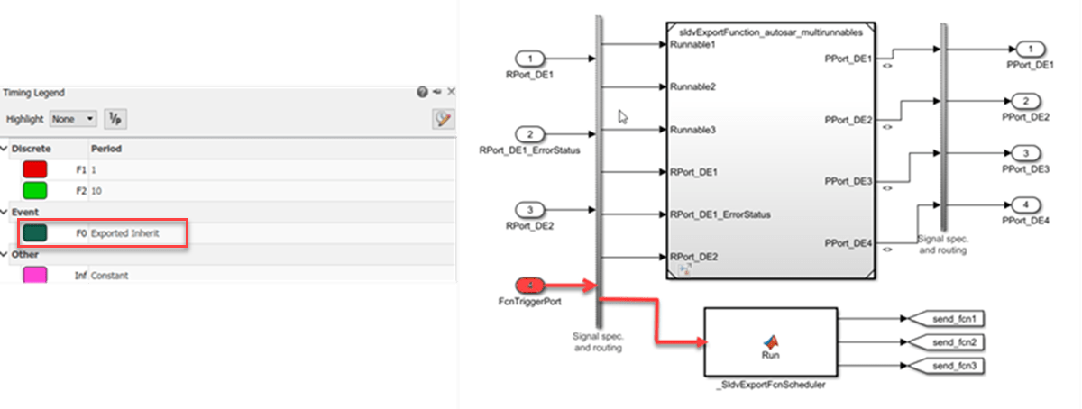 scheduler_matlab_code_aperiodic.png