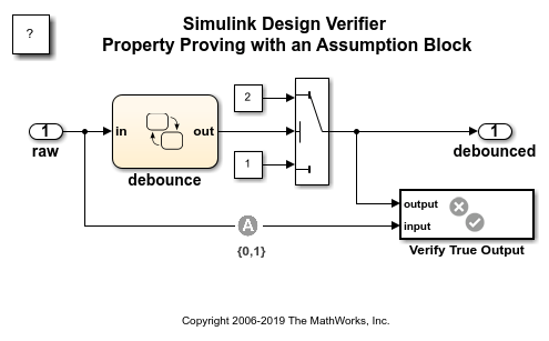 Assumption ブロックによるプロパティ証明