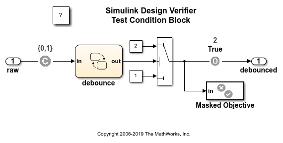 Test Condition ブロック