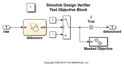 Test Objective ブロック