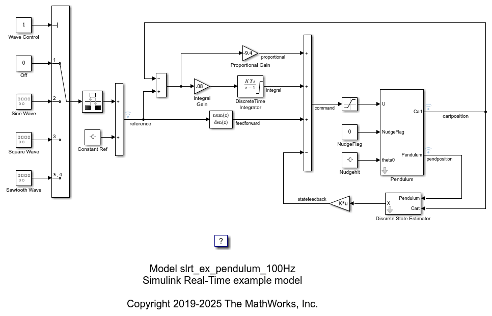 Control Real-Time Application by Using C# Code