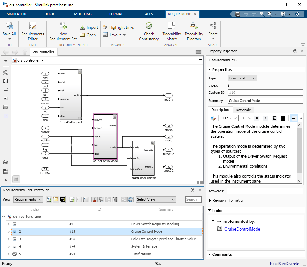 The requirement with index 2 is selected in the Requirements Browser. The linked subsystem is highlighted.