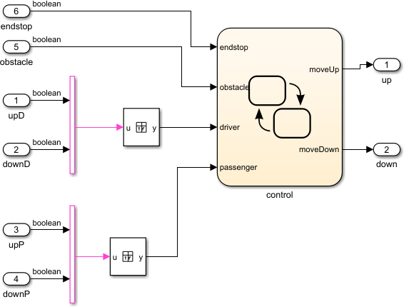 Use a Custom Document Interface to Link External Application Requirements