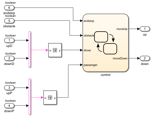 Author and Validate Requirements - MATLAB & Simulink - MathWorks