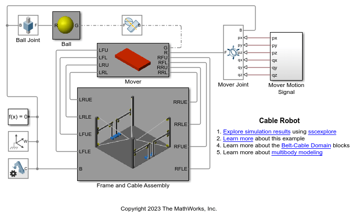 Cable Robot