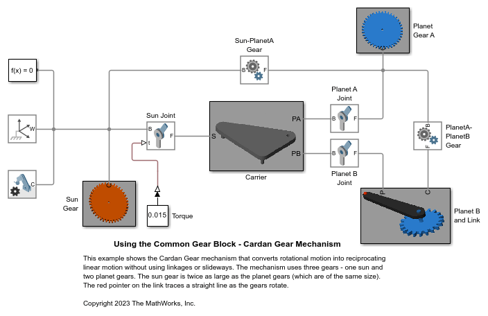 Common Gear ブロックの使用 - カルダン歯車機構