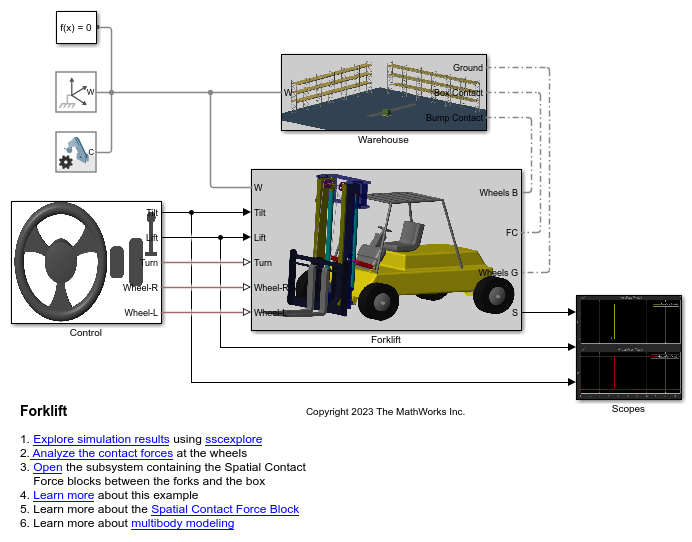 Forklift