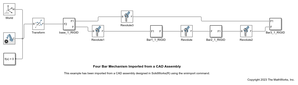 CAD アセンブリからインポートした 4 節リンク機構