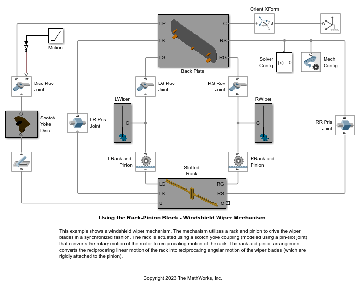 Rack-Pinion ブロックの使用 - ワイパー機構