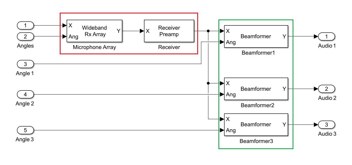 soc_beamforming_alg.png