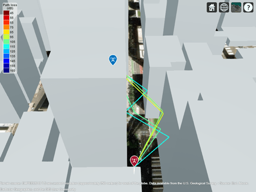 Four propagation paths from the transmitter site to the receiver site