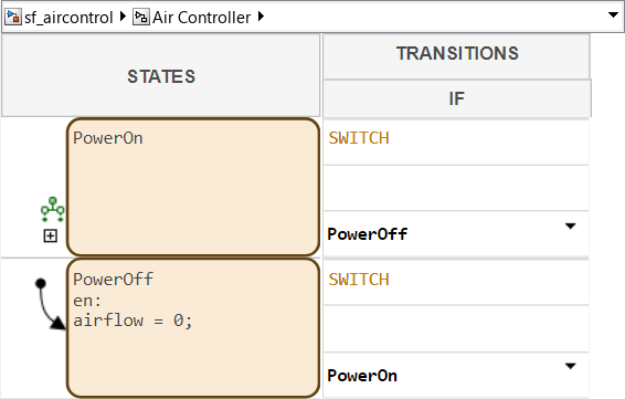 State transition table that represents the same logic as the original chart. The table displays the top level states, PowerOn and PowerOff. The hierarchy under state PowerOn is hidden by default.