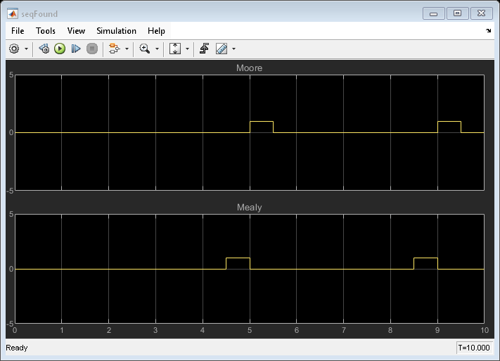 Mealy と Moore チャートを使用したシーケンス認識