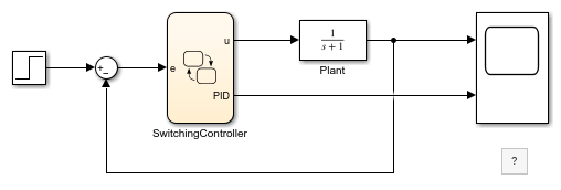 Simulink 関数を使用したスイッチング コントローラーの設計
