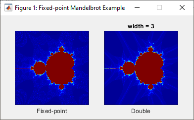 マンデルブロ集合での固定小数点計算と浮動小数点計算の比較