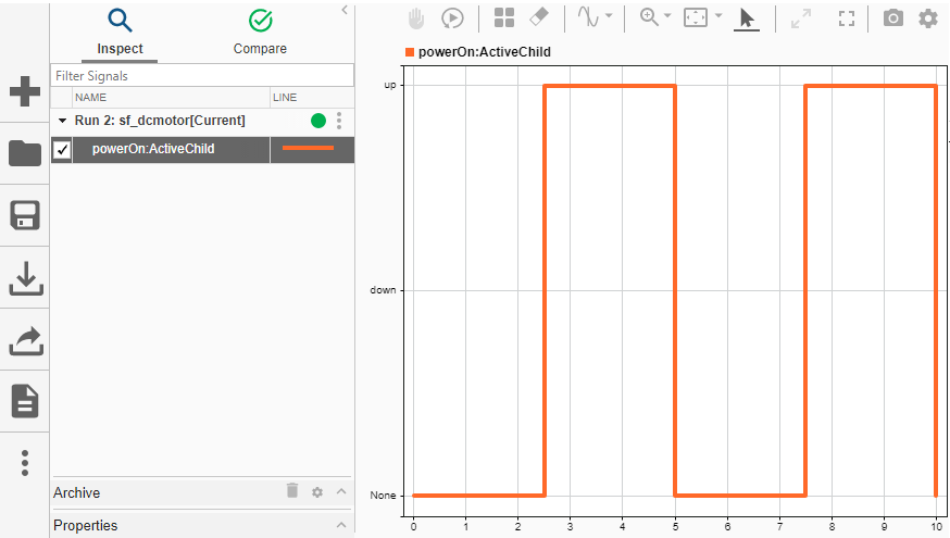 Model and Debug a DC Motor in Stateflow