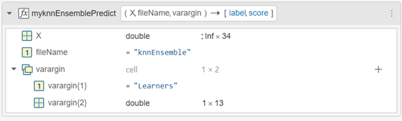 Code Generation for Prediction of Machine Learning Model Using MATLAB Coder App