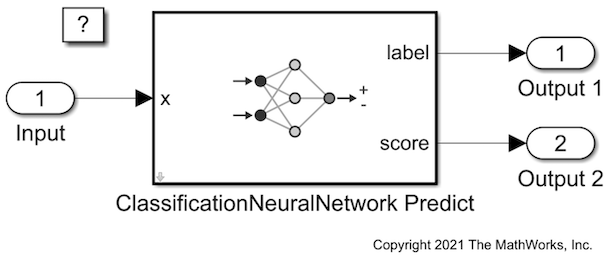 ClassificationNeuralNetwork Predict ブロックの使用によるクラス ラベルの予測