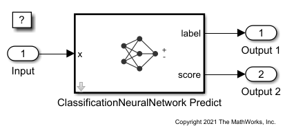 ClassificationNeuralNetwork Predict ブロックの使用によるクラス ラベルの予測