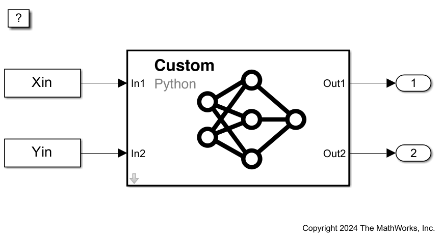 Predict Responses Using Custom Python Model in Simulink