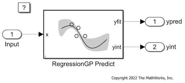 RegressionGP Predict ブロックの使用による応答の予測