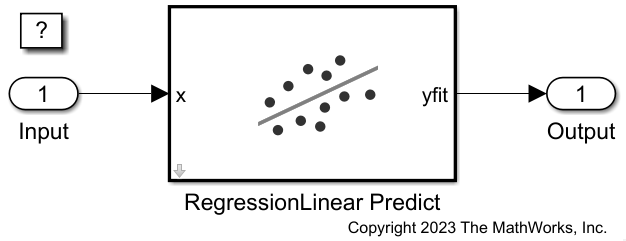 RegressionLinear Predict ブロックの使用による応答の予測