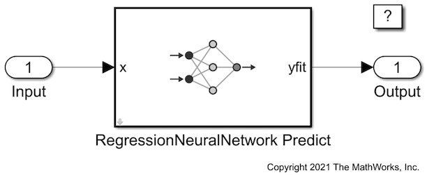 RegressionNeuralNetwork Predict ブロックの使用による応答の予測