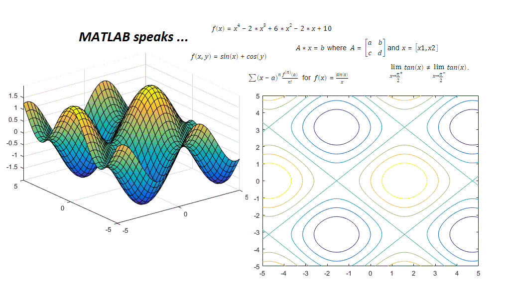 Symbolic Math Toolbox の計算数学 - MATLAB u0026 Simulink Example - MathWorks 日本