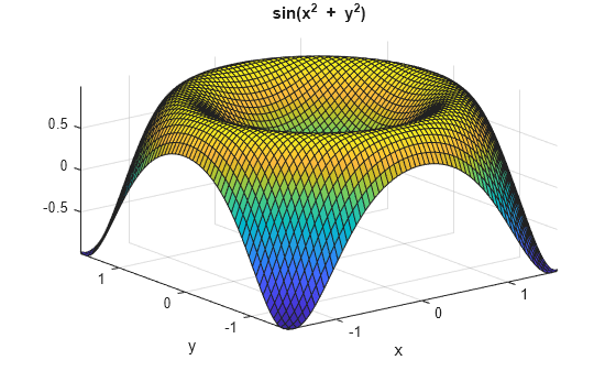 Figure contains an axes object. The axes object with title sin ( x Squared baseline blank + blank y Squared baseline ), xlabel x, ylabel y contains an object of type surface.