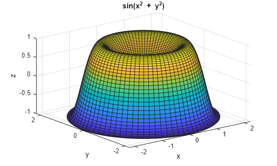Figure contains an axes object. The axes object with title sin ( x Squared baseline blank + blank y Squared baseline ), xlabel x, ylabel y contains an object of type surface.