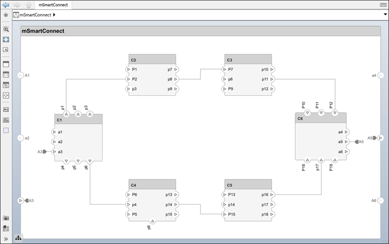 mSmartConnect architecture model with no connections between ports.