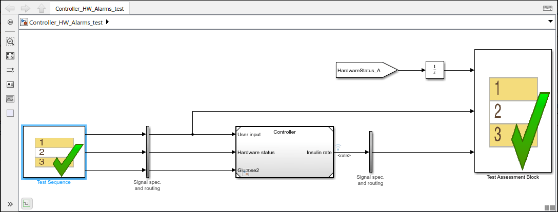 The controller test harness around which tests are defined.