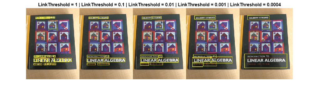 Figure contains an axes object. The hidden axes object with title LinkThreshold = 1 | LinkThreshold = 0.1 | LinkThreshold = 0.01 | LinkThreshold = 0.001 | LinkThreshold = 0.0004 contains an object of type image.