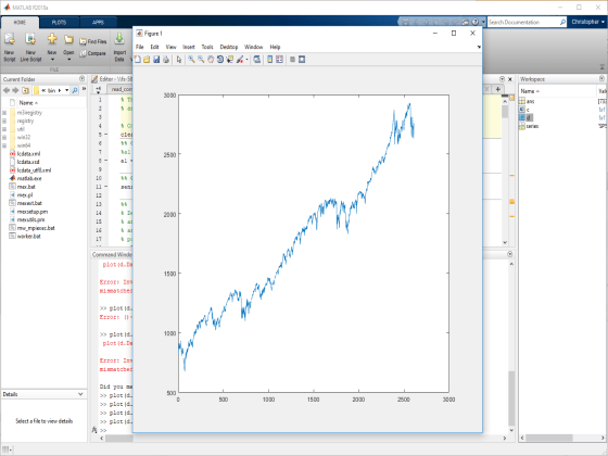 Retrieve Current Financial Data Using Datafeed Toolbox