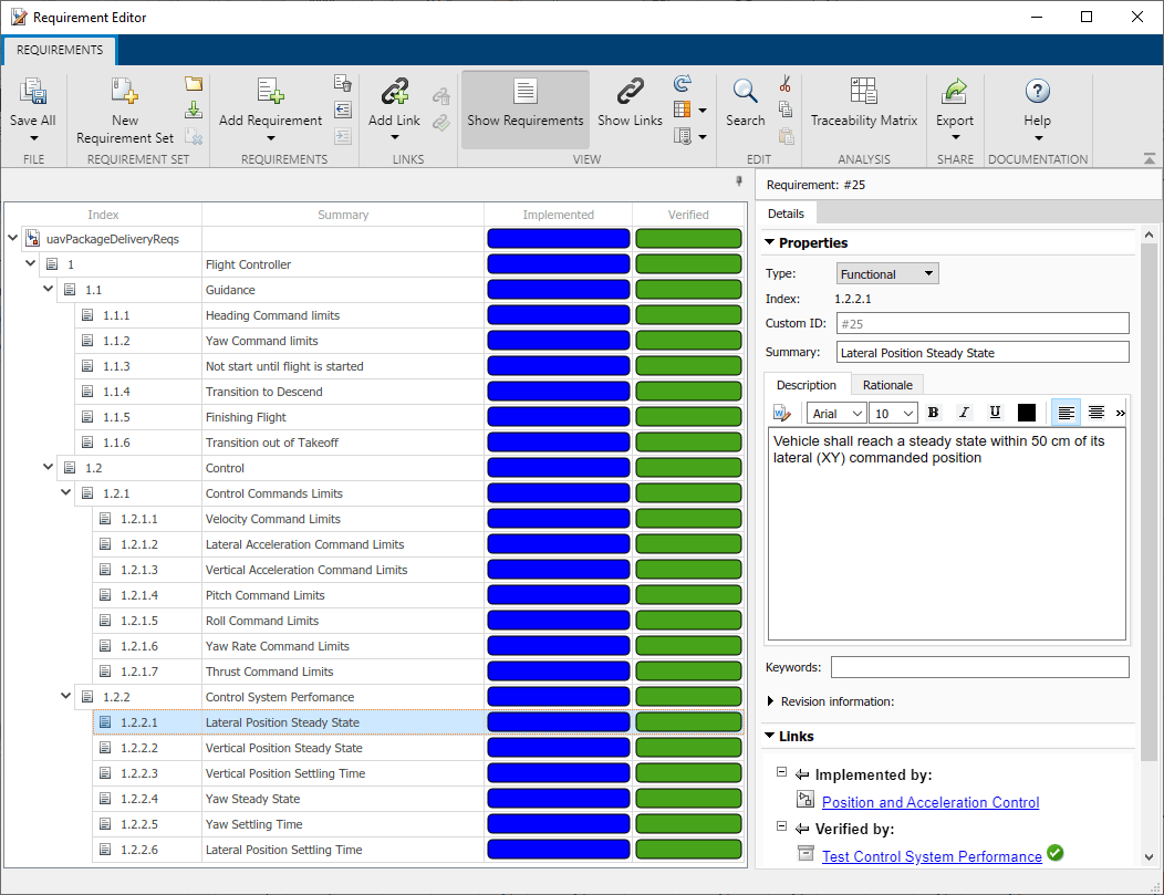 Automate Testing for UAV Package Delivery Example