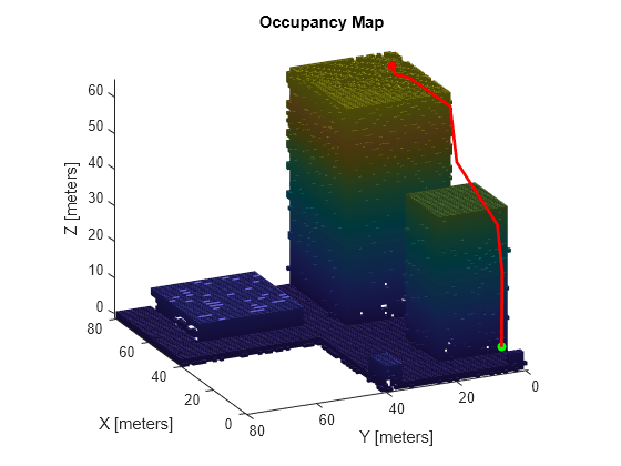 Map Environment for Motion Planning Using UAV Lidar