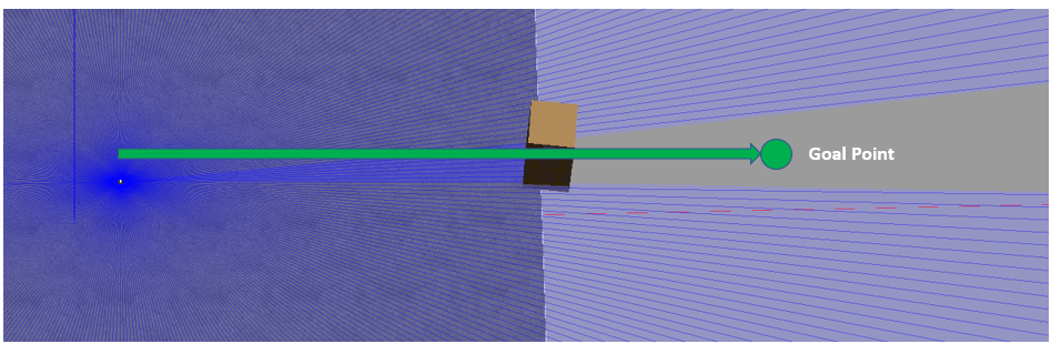 Control a Simulated UAV Using ROS 2 and PX4 Bridge