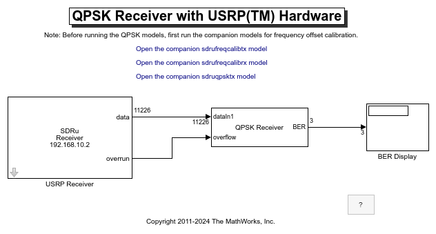 QPSK Receiver with USRP Hardware in Simulink