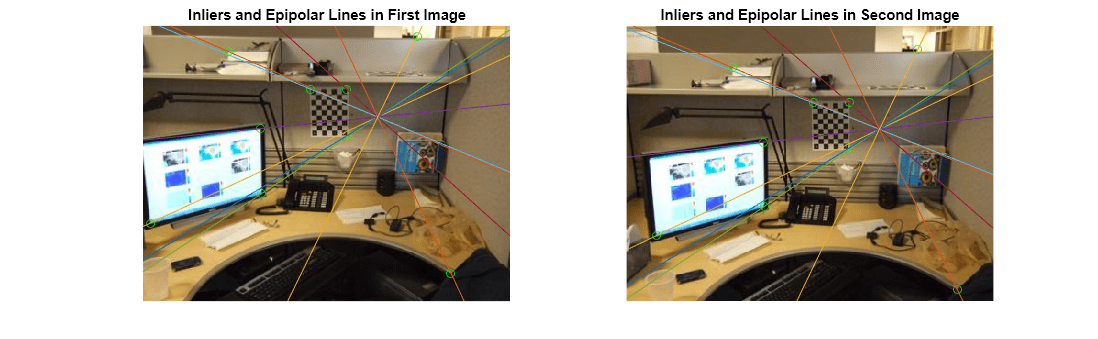 Figure contains 2 axes objects. Axes object 1 with title Inliers and Epipolar Lines in First Image contains 11 objects of type image, line. One or more of the lines displays its values using only markers Axes object 2 with title Inliers and Epipolar Lines in Second Image contains 11 objects of type image, line. One or more of the lines displays its values using only markers