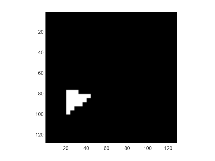 Figure contains an axes object. The axes object contains an object of type bigimageshow.