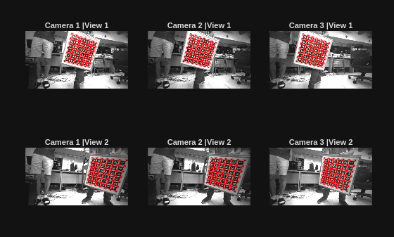 Figure contains 6 axes objects. Hidden axes object 1 with title Camera 1 |View 1 contains 2 objects of type image, line. One or more of the lines displays its values using only markers Hidden axes object 2 with title Camera 2 |View 1 contains 2 objects of type image, line. One or more of the lines displays its values using only markers Hidden axes object 3 with title Camera 3 |View 1 contains 2 objects of type image, line. One or more of the lines displays its values using only markers Hidden axes object 4 with title Camera 1 |View 2 contains 2 objects of type image, line. One or more of the lines displays its values using only markers Hidden axes object 5 with title Camera 2 |View 2 contains 2 objects of type image, line. One or more of the lines displays its values using only markers Hidden axes object 6 with title Camera 3 |View 2 contains 2 objects of type image, line. One or more of the lines displays its values using only markers