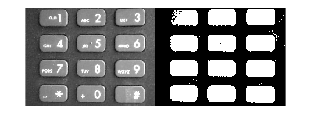 Figure contains an axes object. The axes object contains an object of type image.