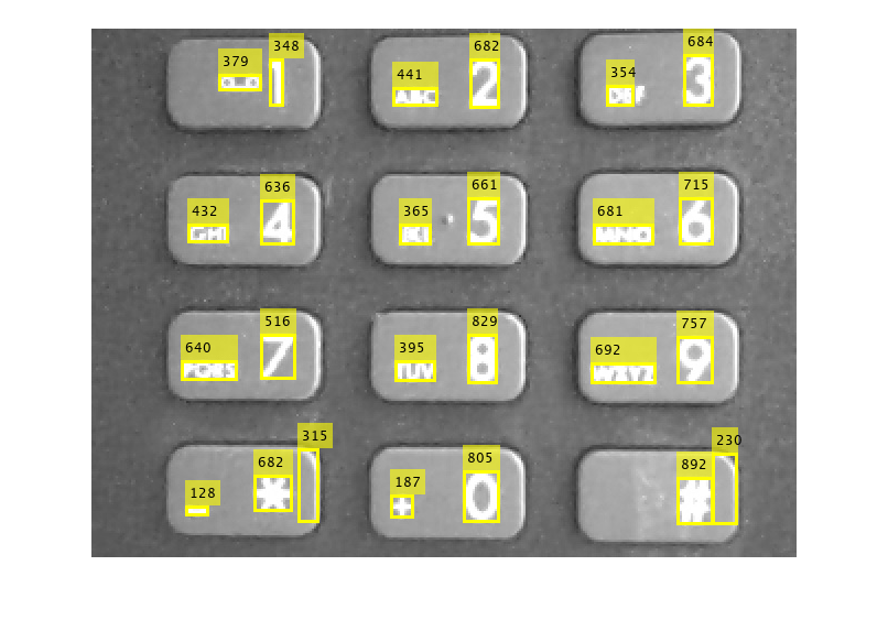 Figure contains an axes object. The axes object contains an object of type image.