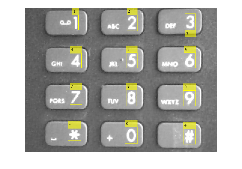 Figure contains an axes object. The axes object contains an object of type image.